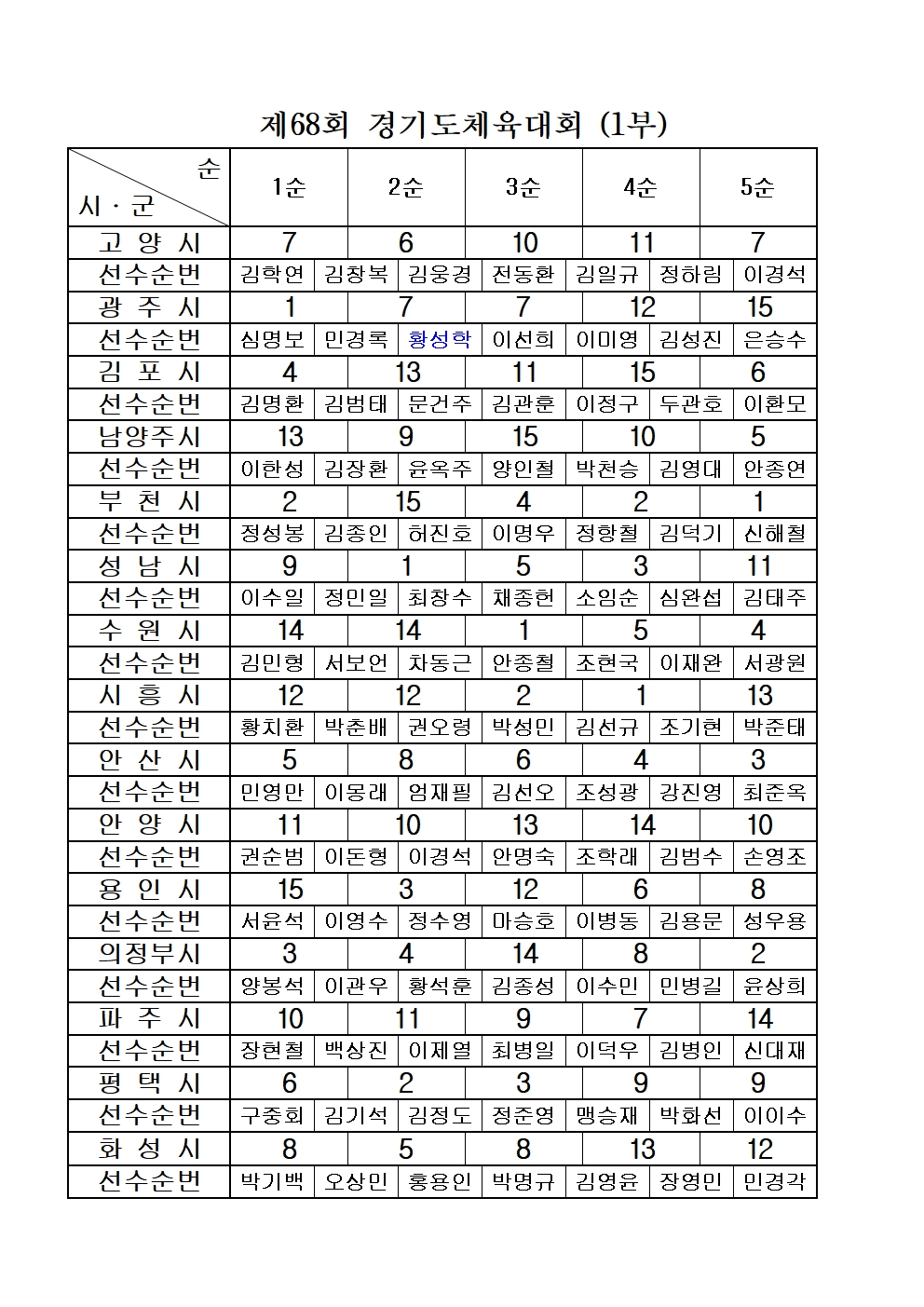 2a55d07fb1547347937dc1a81af88c49_1661318691_9727.jpg