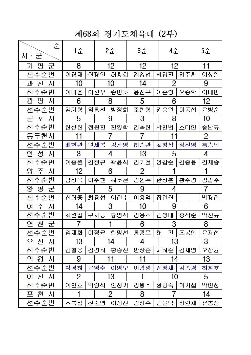 2a55d07fb1547347937dc1a81af88c49_1661318692_2659.jpg