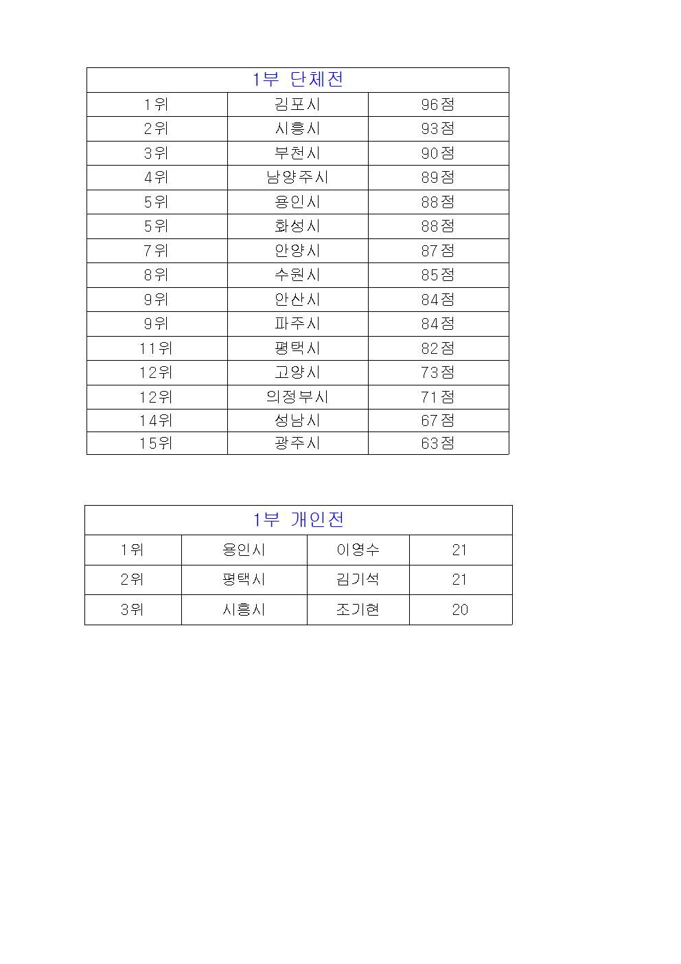 5b830483bead998661a644a215f8f7ad_1661746267_5781.jpg
