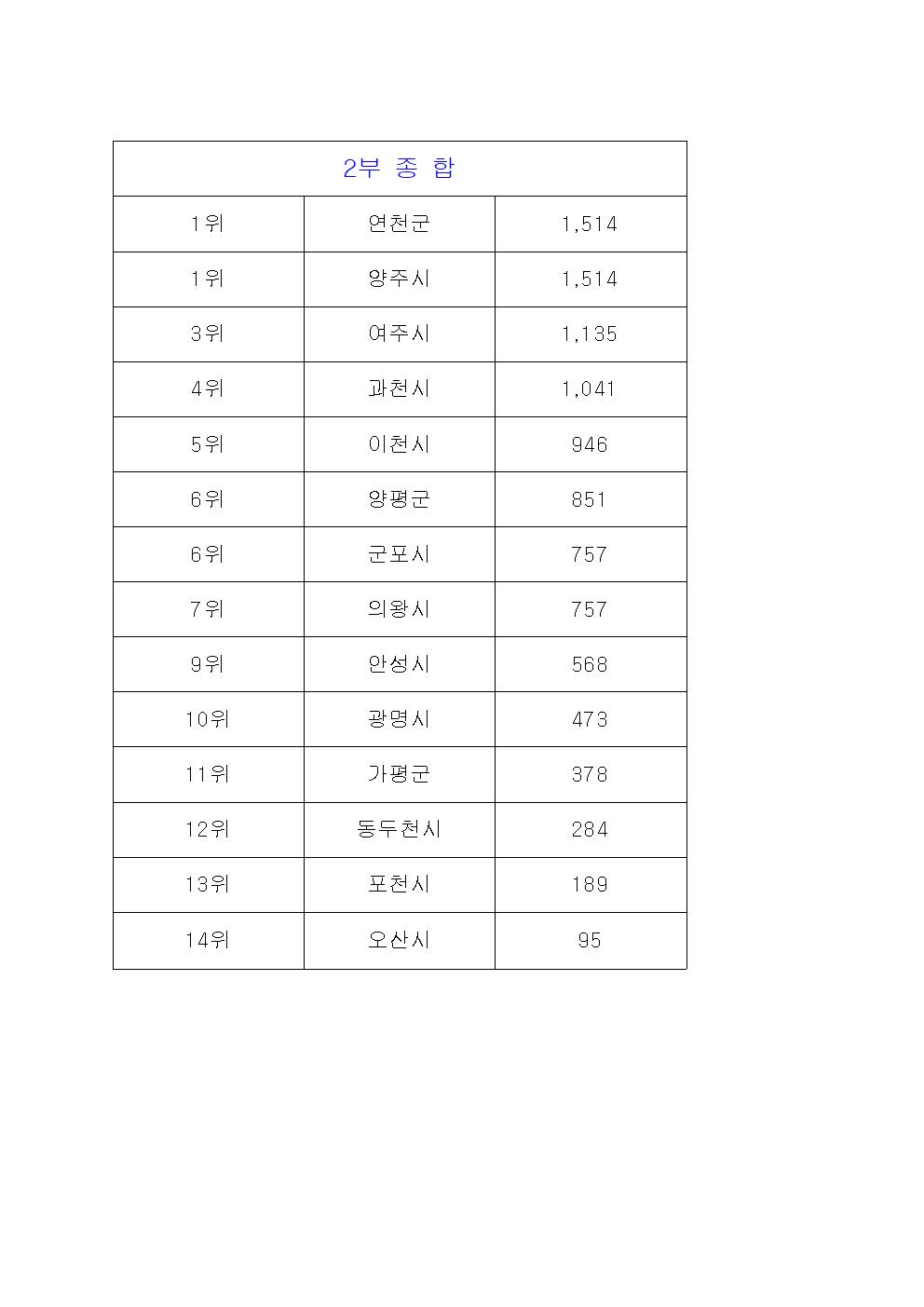 5b830483bead998661a644a215f8f7ad_1661746267_6578.jpg