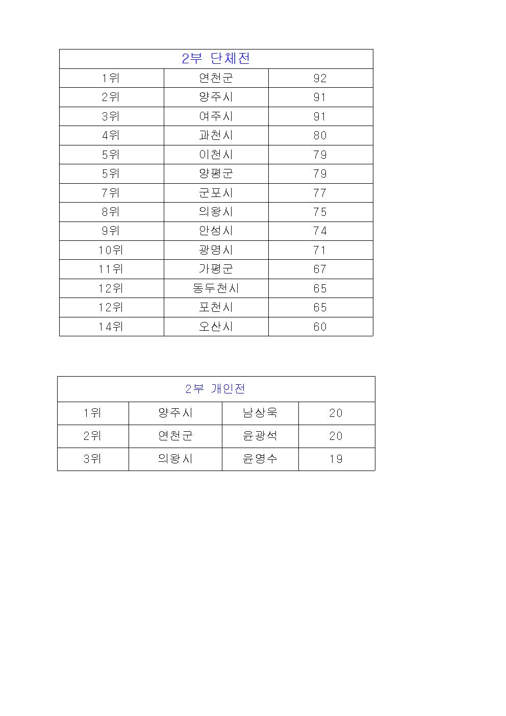 5b830483bead998661a644a215f8f7ad_1661746271_3644.jpg