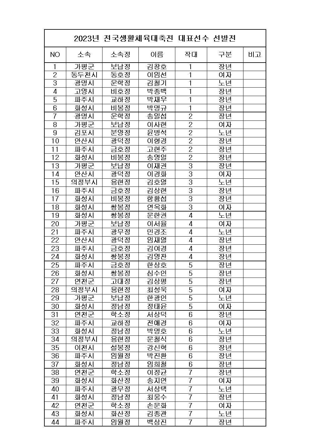 4406f4934afc6c701f560fdec7ca9d96_1677216822_3315.jpg 4406f4934afc6c701f560fdec7ca9d96_1677216822_3315.jpg