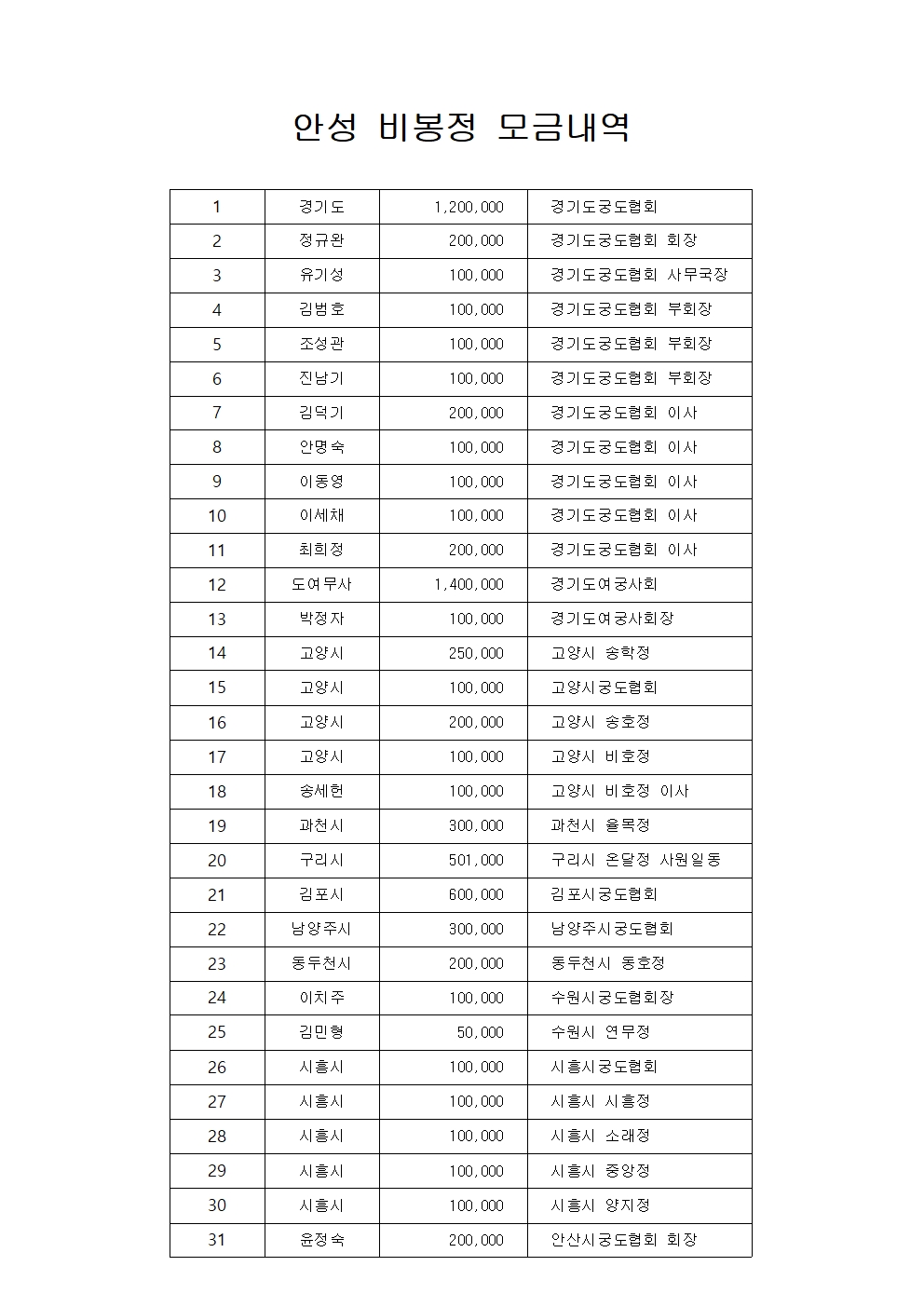 6e5ce6603dc48ab9bb094513f591431e_1682493070_2075.jpg