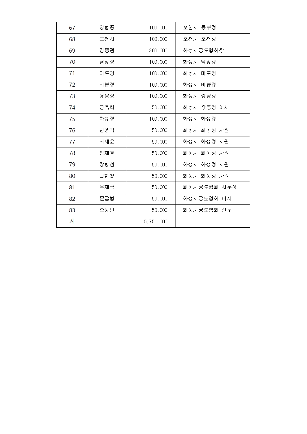 6e5ce6603dc48ab9bb094513f591431e_1682493073_0073.jpg