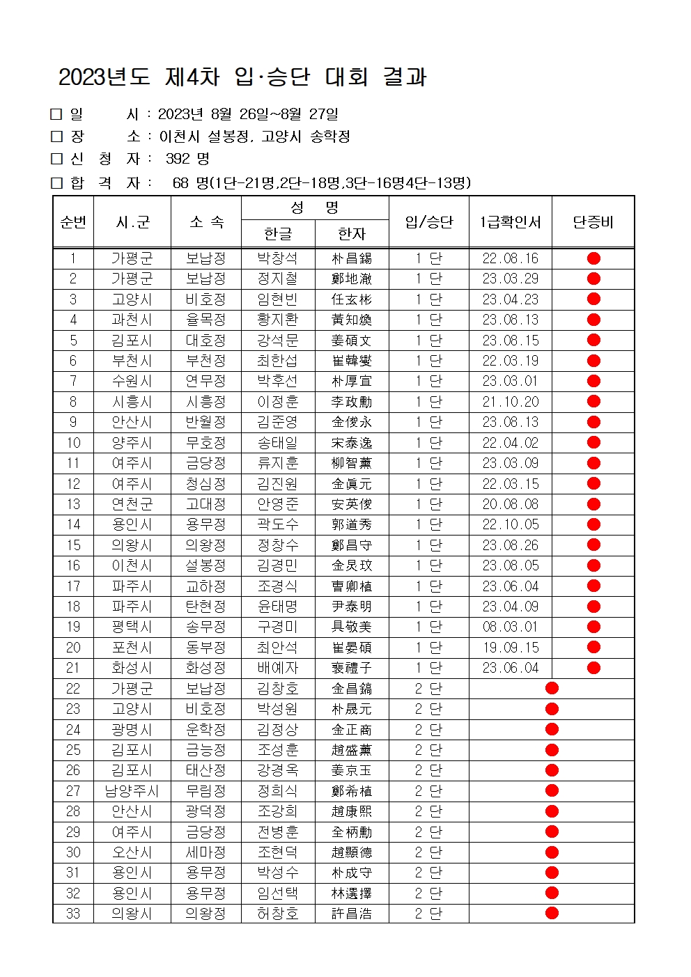 f804b865ccc38b2005f94f70f8cf3139_1693549913_424.jpg