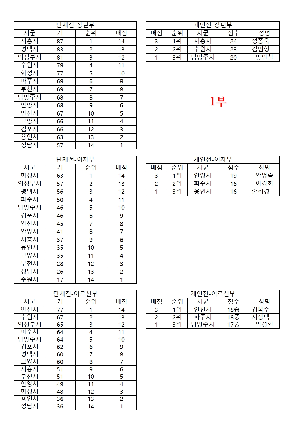 87be59f7fbaab9887ad1888d94240762_1697525981_5925.jpg
