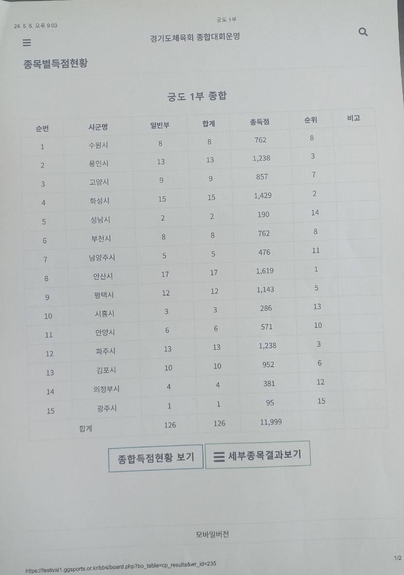 eead7d380045984c39bc0ffb8d7a49f9_1715148605_8803.jpg