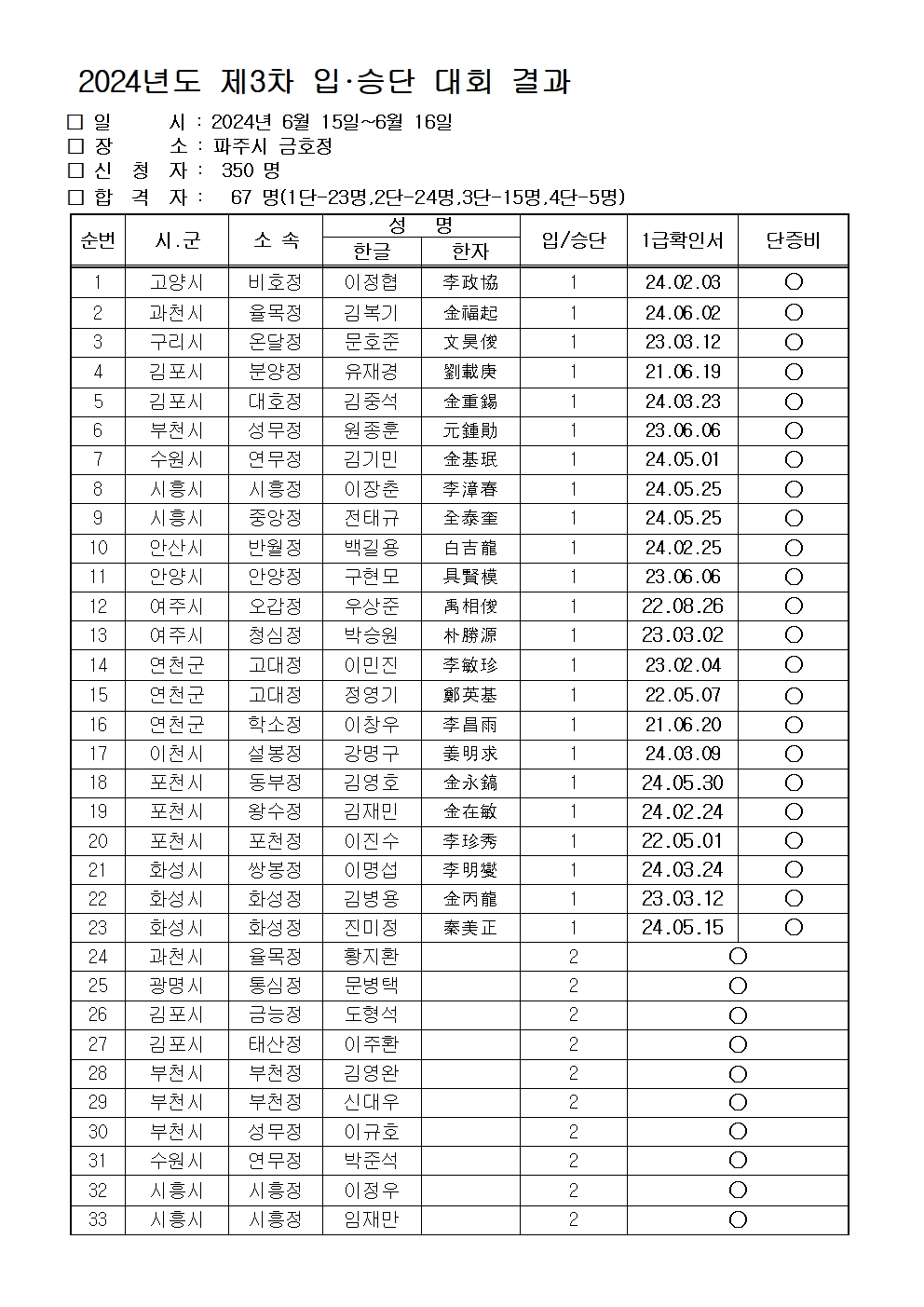 dd08677d36de50f4499bb7ae7d80b4ff_1719549389_574.jpg