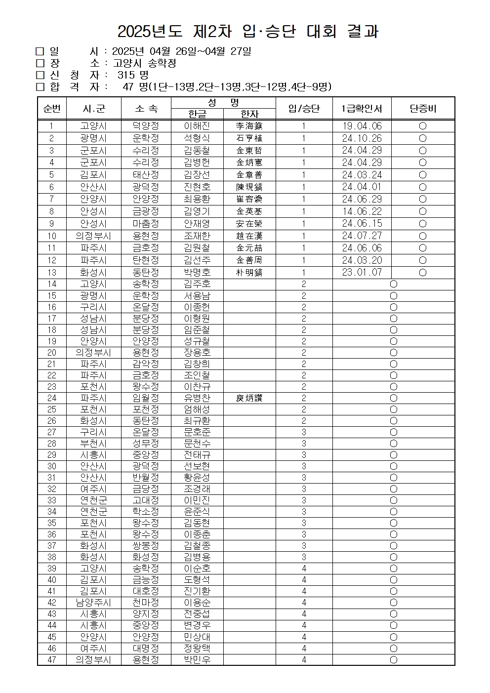 d57151af3c6e6f99308fd546b4f6b849_1746680959_452.jpg