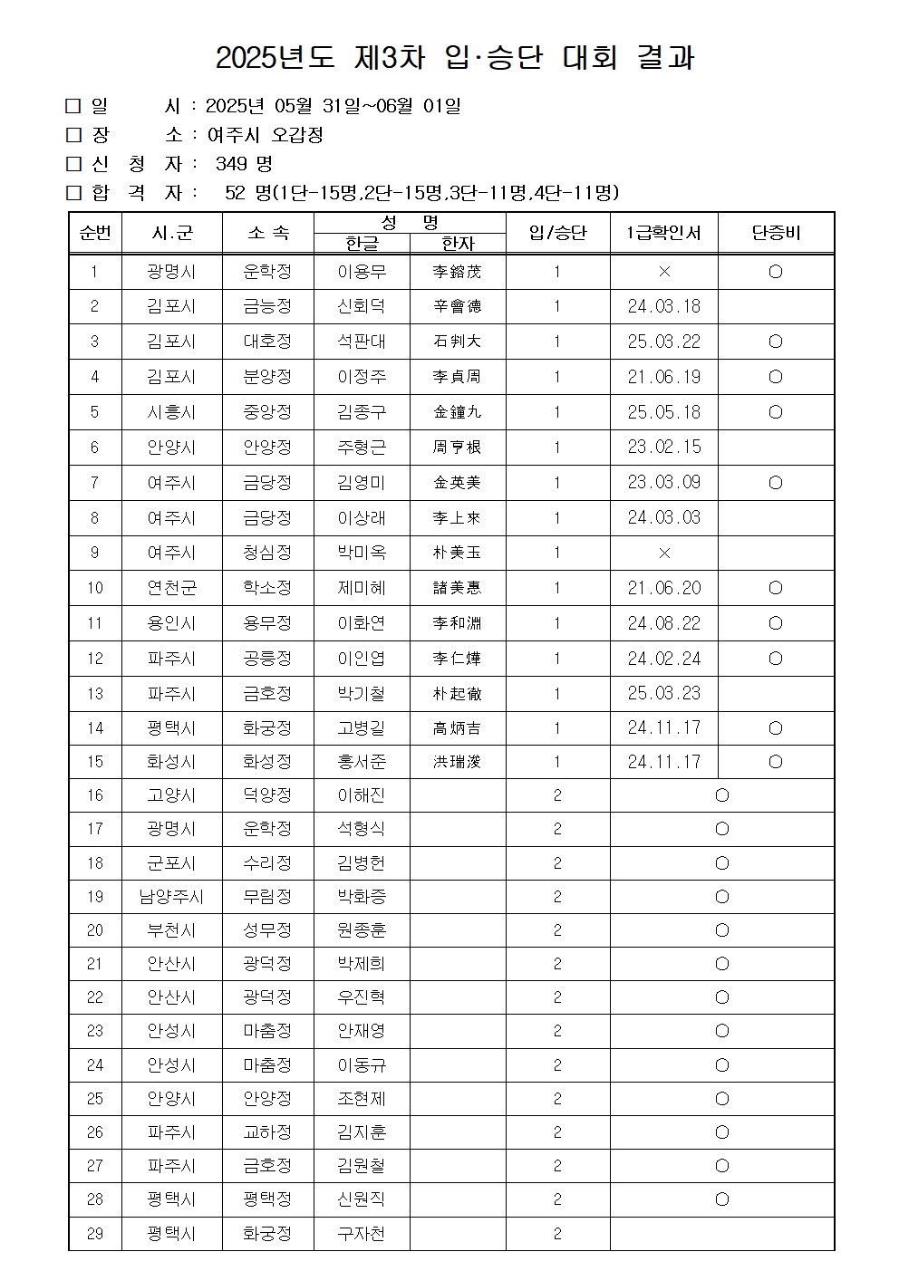 bac942d52a0f9c6058407fb979c51368_1749011760_3121.jpg