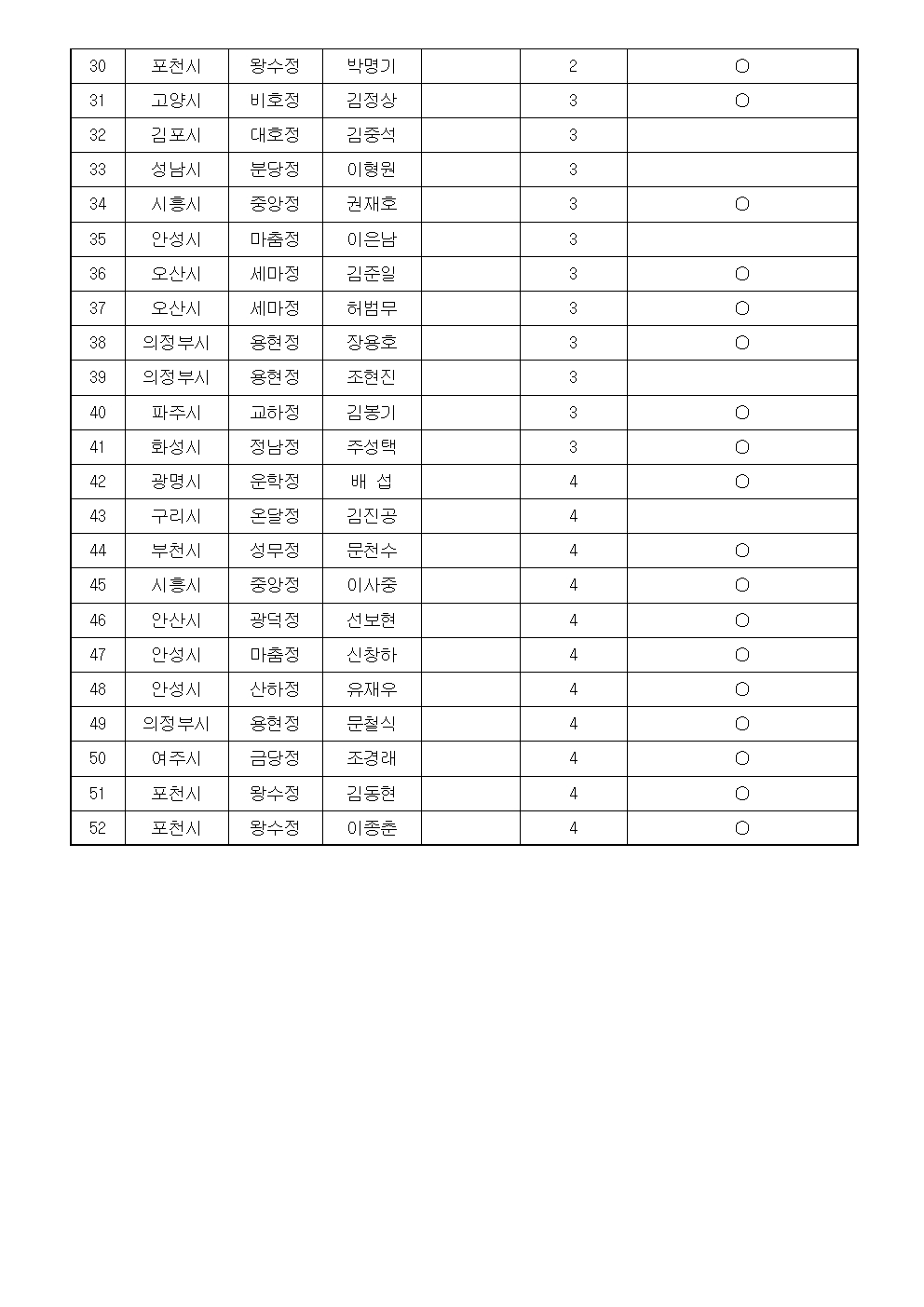 bac942d52a0f9c6058407fb979c51368_1749011760_3895.jpg