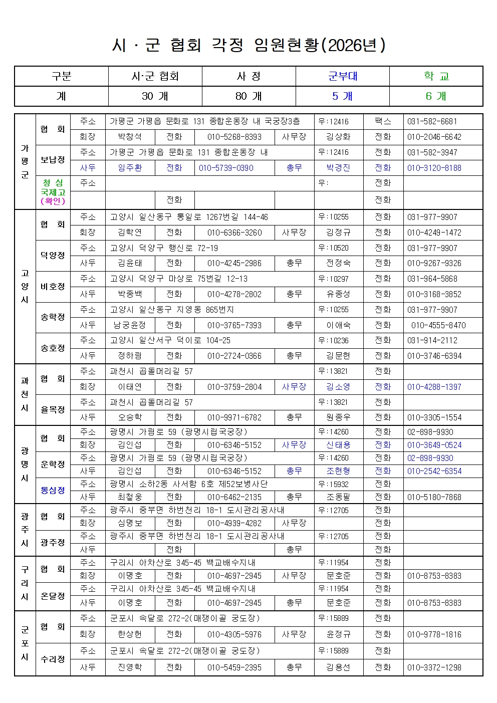 6cae4e30fafa3110c5febad53732aa02_1773041958_1984.jpg 6cae4e30fafa3110c5febad53732aa02_1773041958_1984.jpg