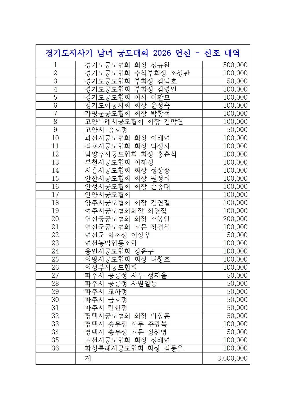40f0a84de073bb86afe4b40dcb377d18_1775535378_849.jpg