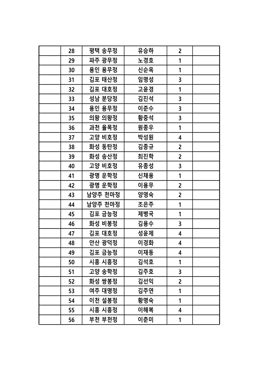 42db00a25b2a24ad55aa87791d13d5fe_1777437476_9604.jpg