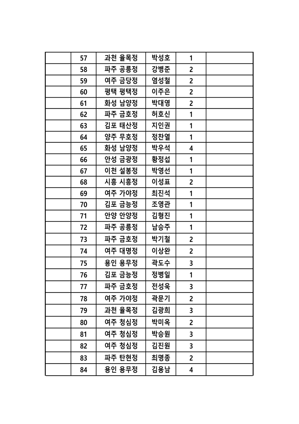 42db00a25b2a24ad55aa87791d13d5fe_1777437477_1881.jpg