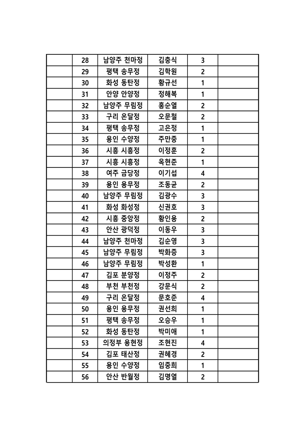 42db00a25b2a24ad55aa87791d13d5fe_1777437477_3595.jpg