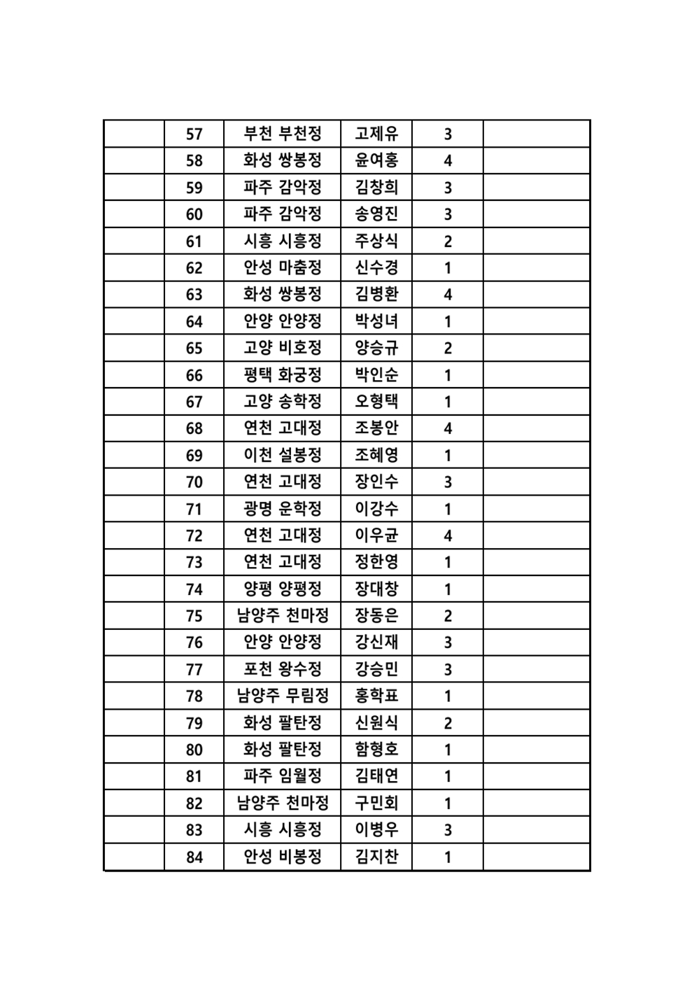 42db00a25b2a24ad55aa87791d13d5fe_1777437489_1505.jpg