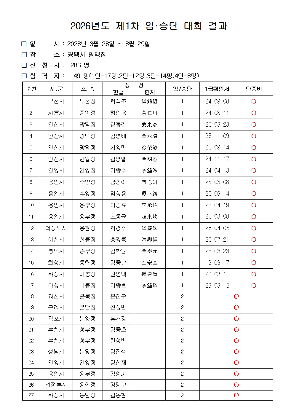 ed715373af4e4e4d3f3d9e1464a5d6da_1776052968_1636.jpg