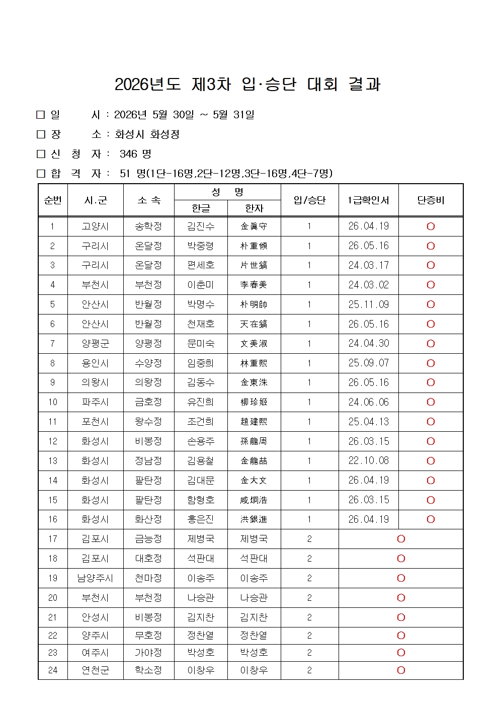 b4716d5a092d25e0f3627f1253fe6d9a_1780896324_3058.jpg