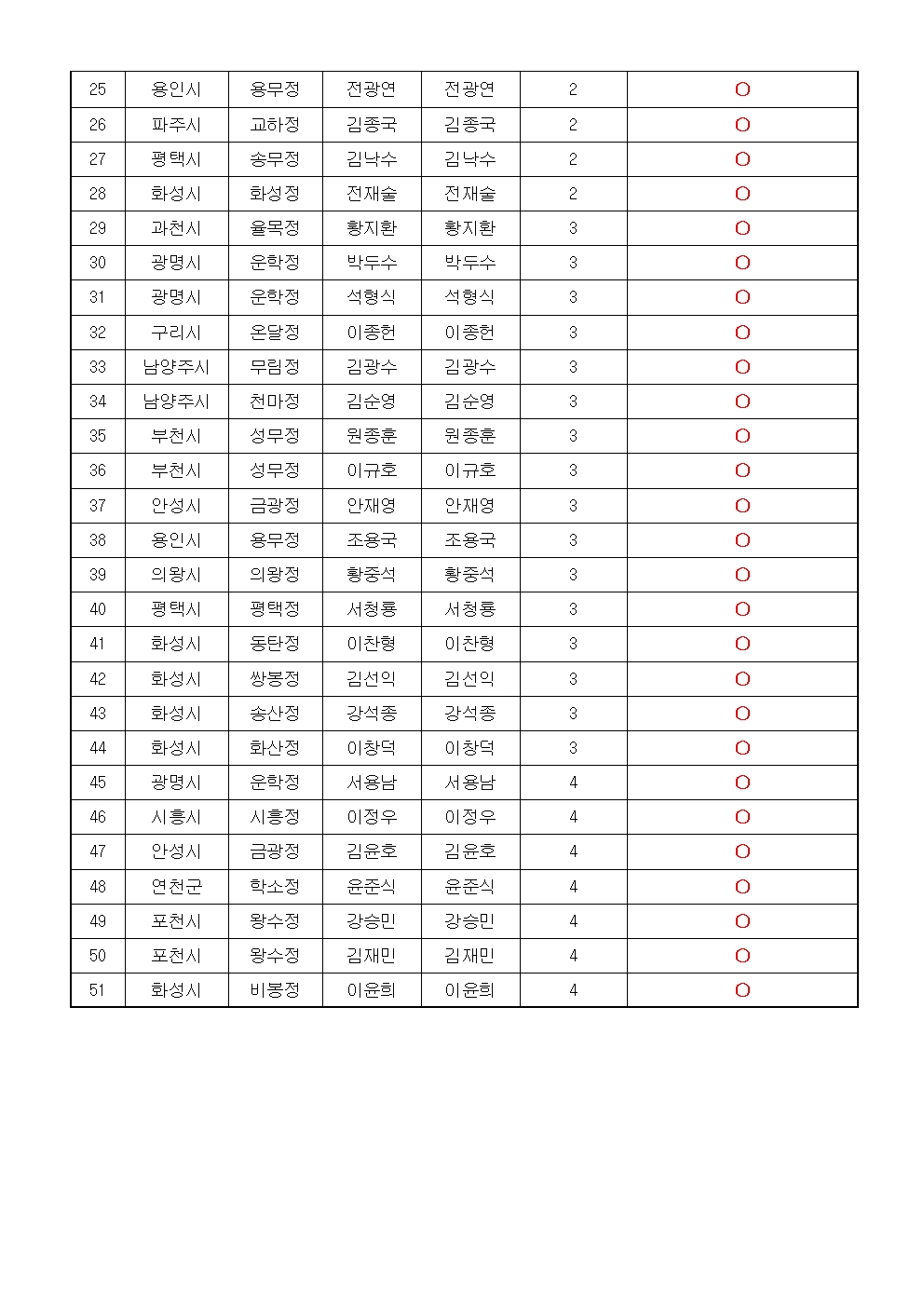 b4716d5a092d25e0f3627f1253fe6d9a_1780896324_3641.jpg